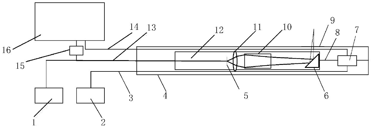 Working distance-variable self-focusing OCT endoscope