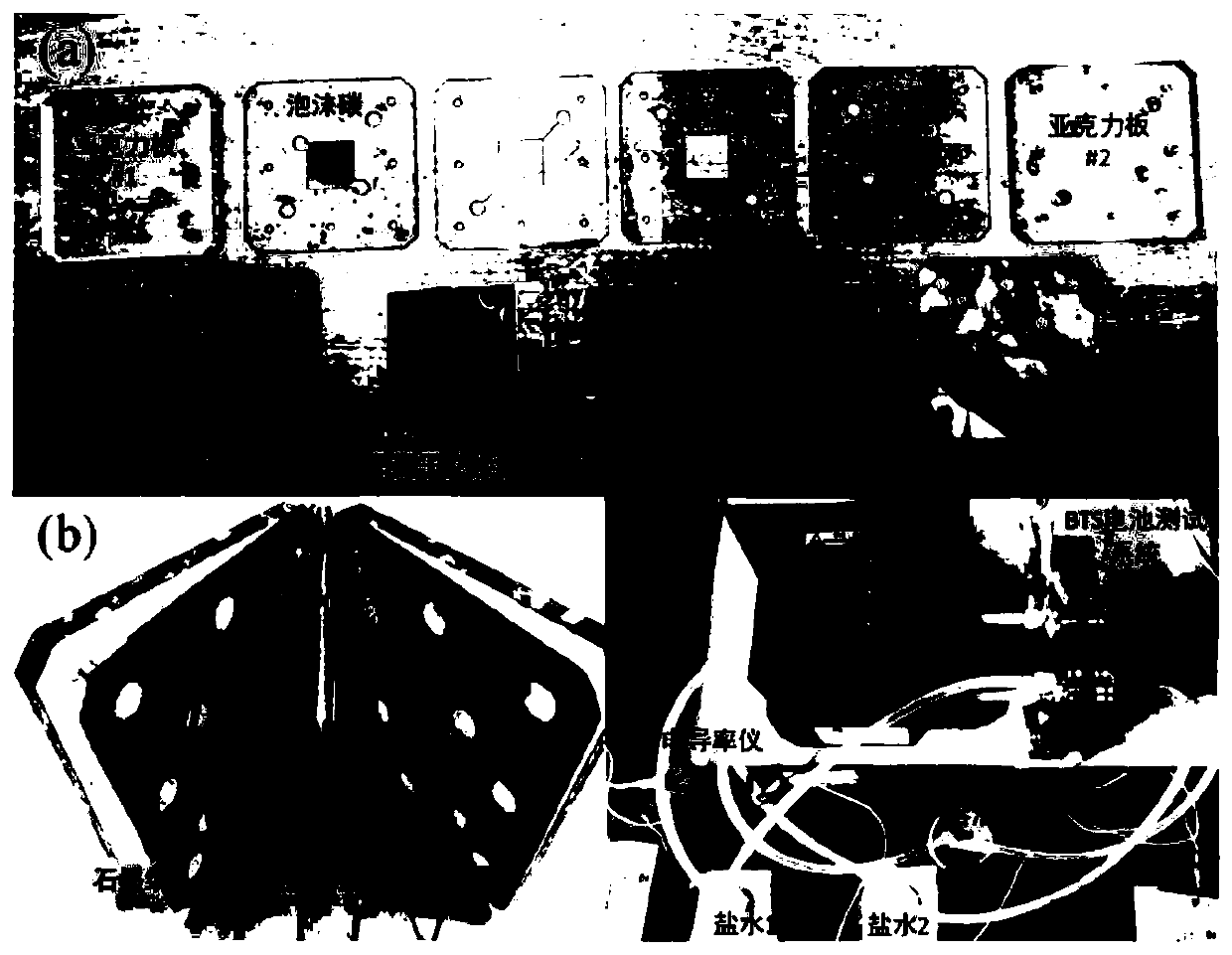 Method for achieving ultra-low energy consumption continuous desalting through mixed fluid electrode material