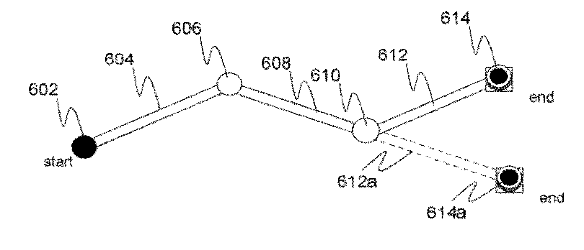 Arrangement and method for transport sharing