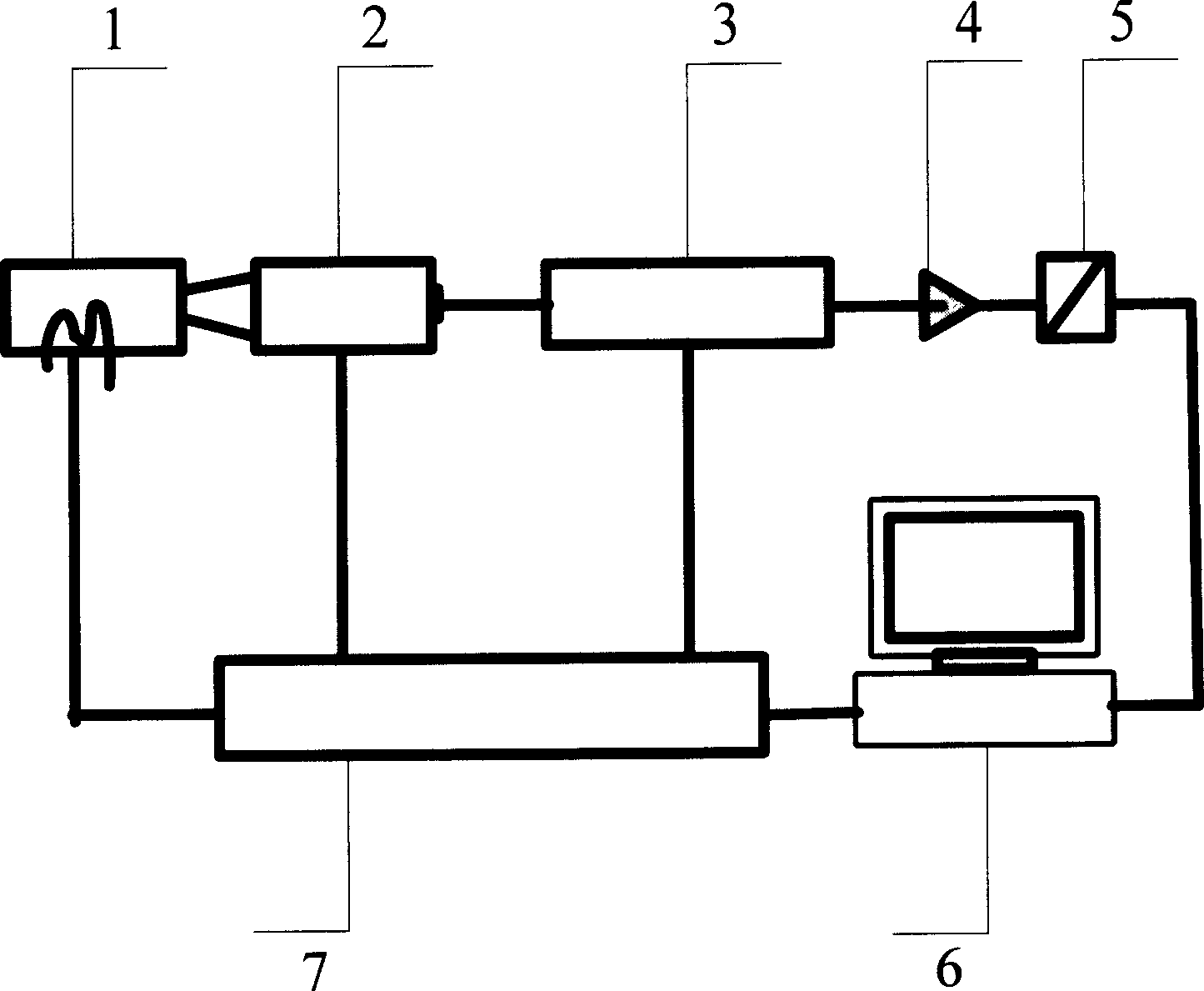 Universal optical wave plate detector with high reproducibility