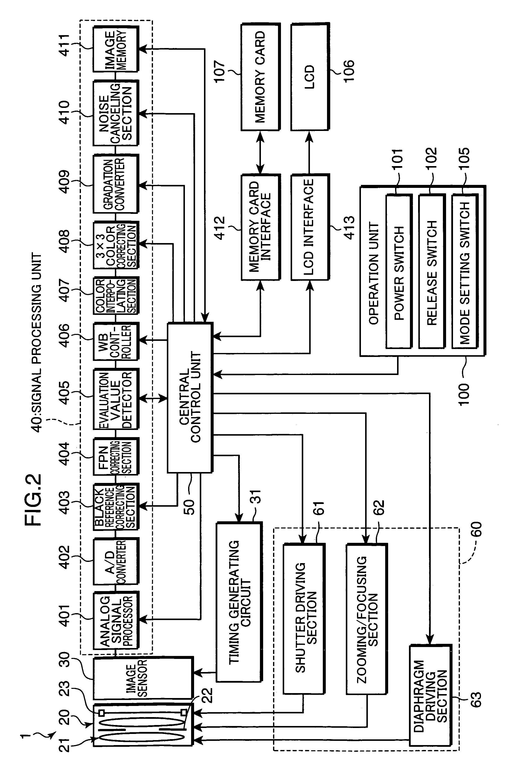 Image sensing apparatus and an image sensing method comprising a logarithmic characteristic area and a linear characteristic area