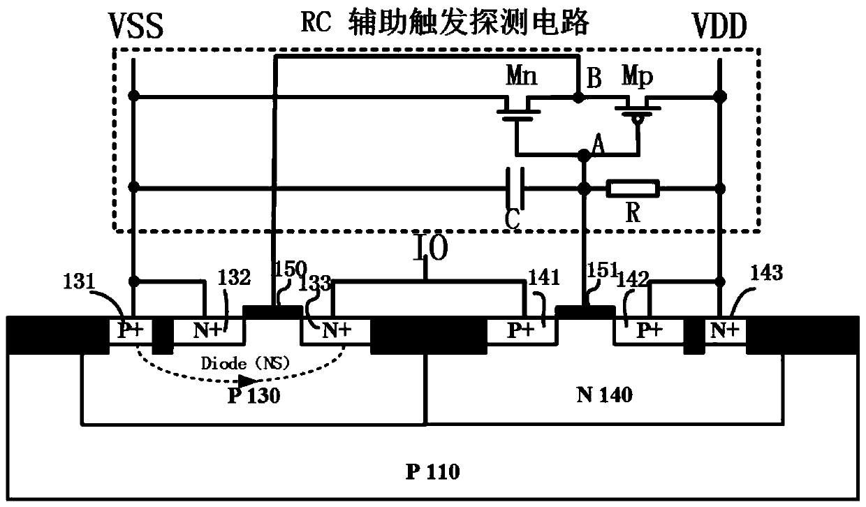 Three-end compact and compound SCR device for whole-chip ESD protection