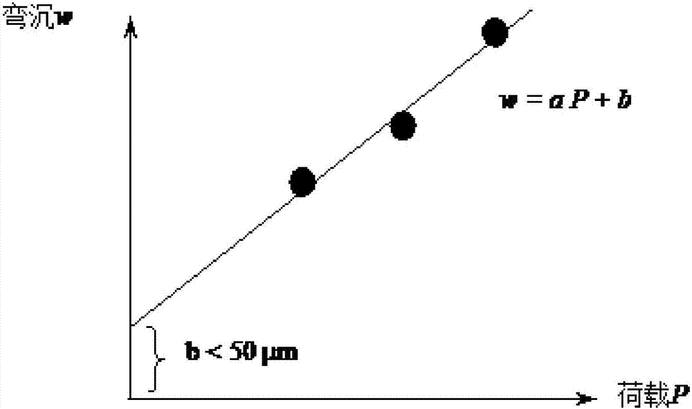 Treatment method of cavity beneath road slab of airfield pavement