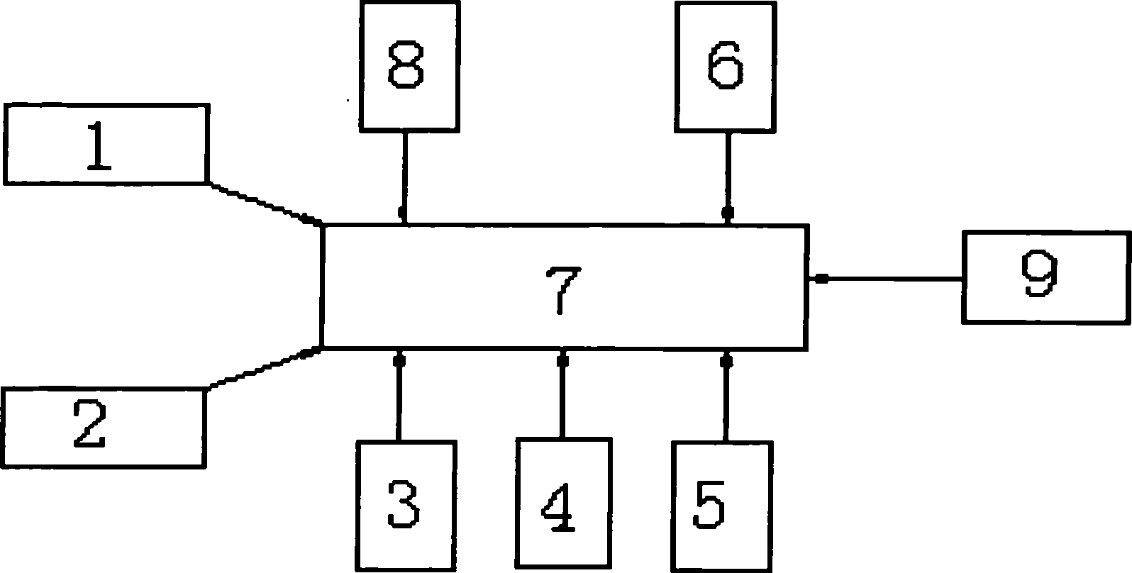 Ultra-low temperature freezing cabinet temperature controlling device