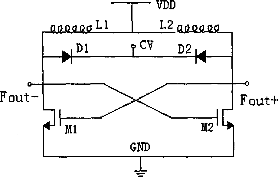 Phase-locked loop frequency synthesizer with digital coarse tuning loop