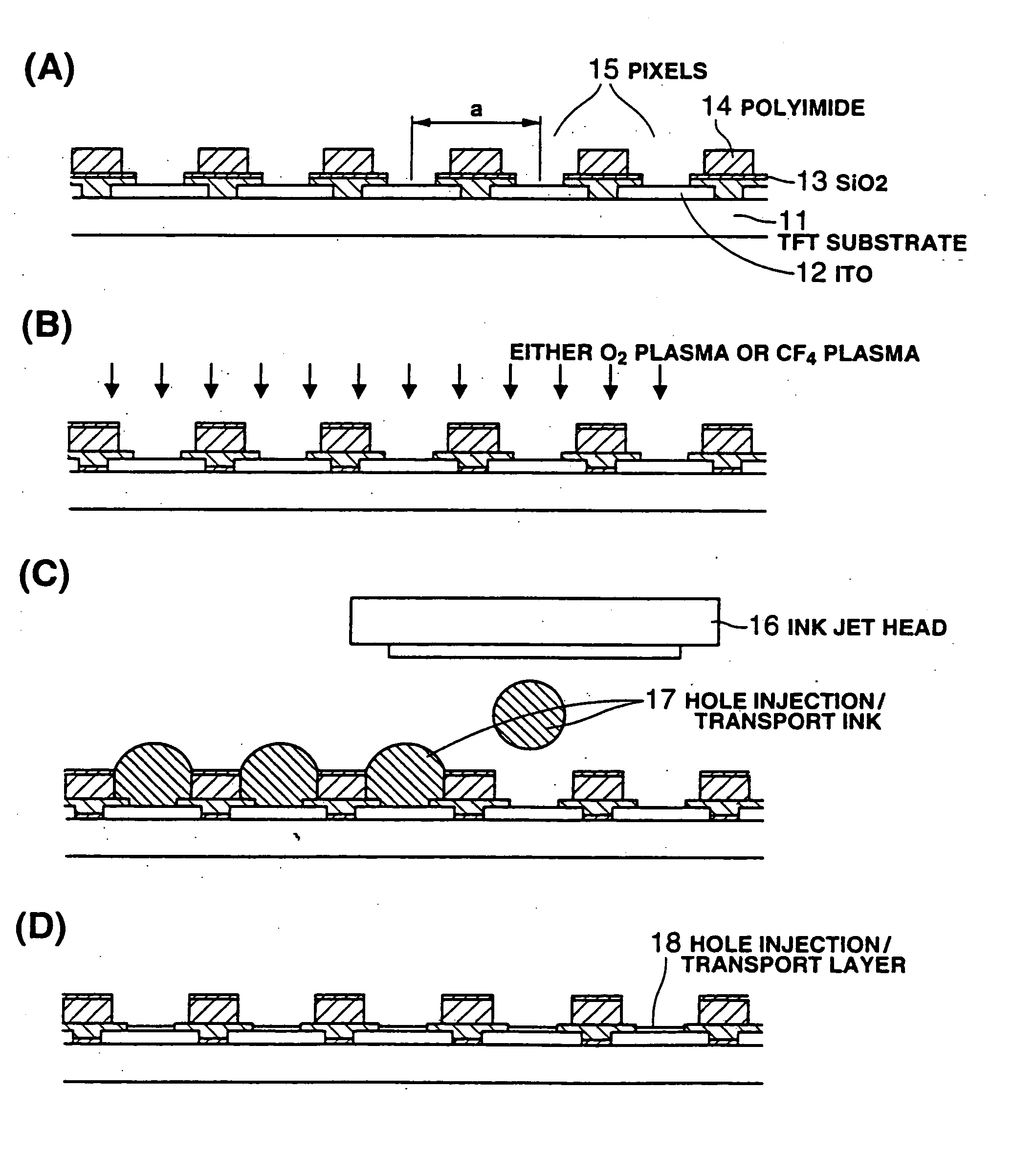 Composition, film manufacturing method, as well as functional device and manufacturing method therefor