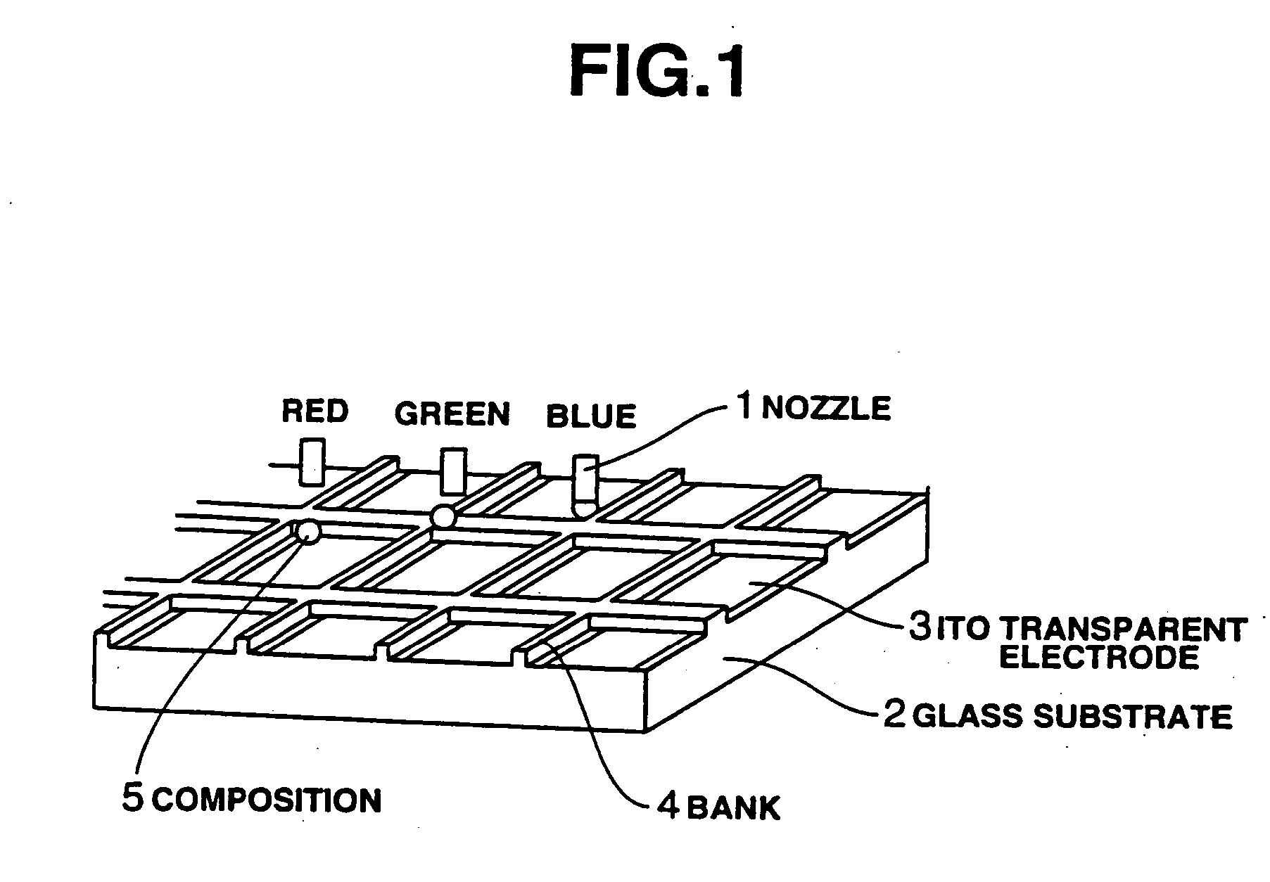 Composition, film manufacturing method, as well as functional device and manufacturing method therefor