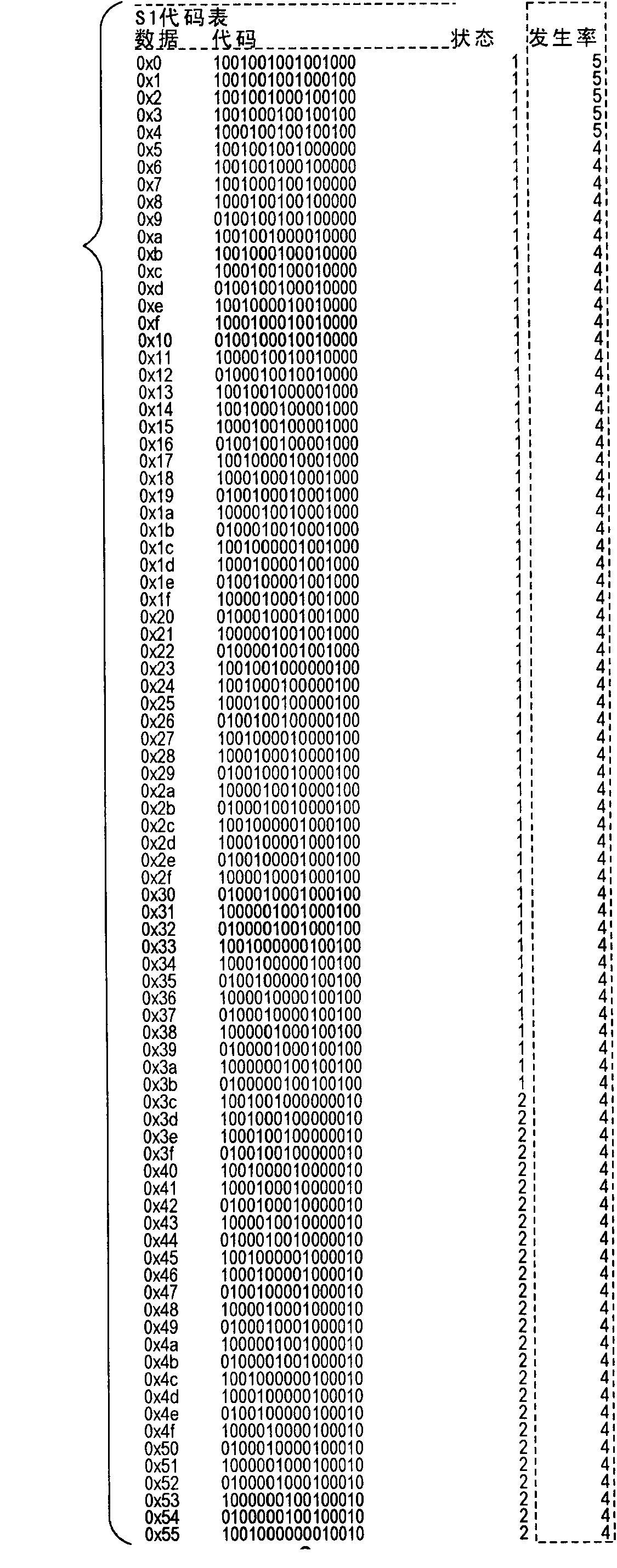 Encoding apparatus and method, recording apparatus and method, and decoding apparatus and method