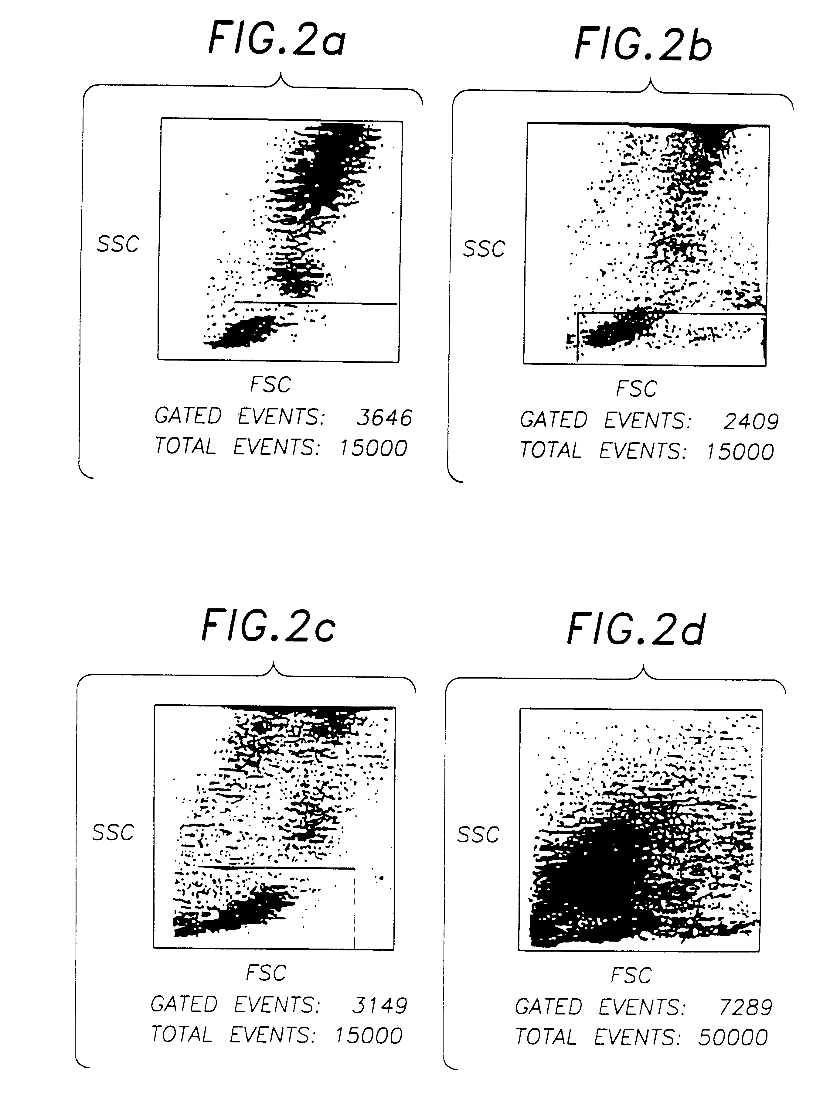 Method for preparing a stabilized blood cell preparation using aged transition metal ion solution