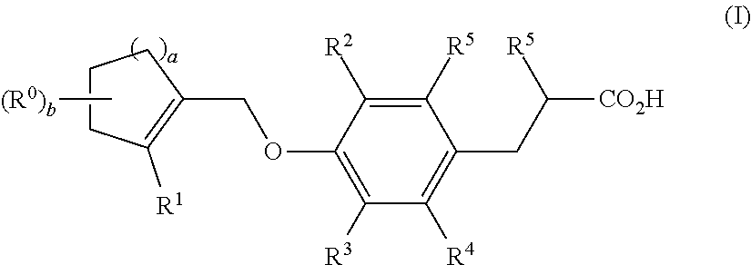 Cylcoalkenyl derivatives useful as agonists of the GPR120 and/or GPR40 receptors