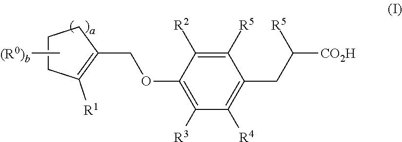 Cylcoalkenyl derivatives useful as agonists of the GPR120 and/or GPR40 receptors