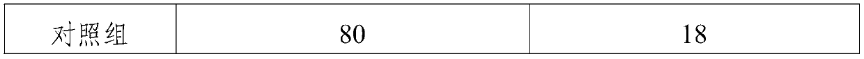 Middle-aged and elderly health-care capsules and preparation method thereof