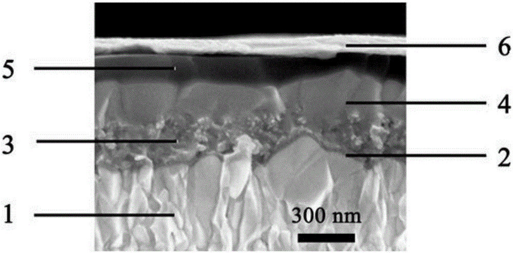 Method for preparing perovskite layer of perovskite solar cell by using solid-mist interfacial reaction