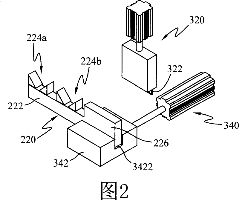 Automation hot- press machine