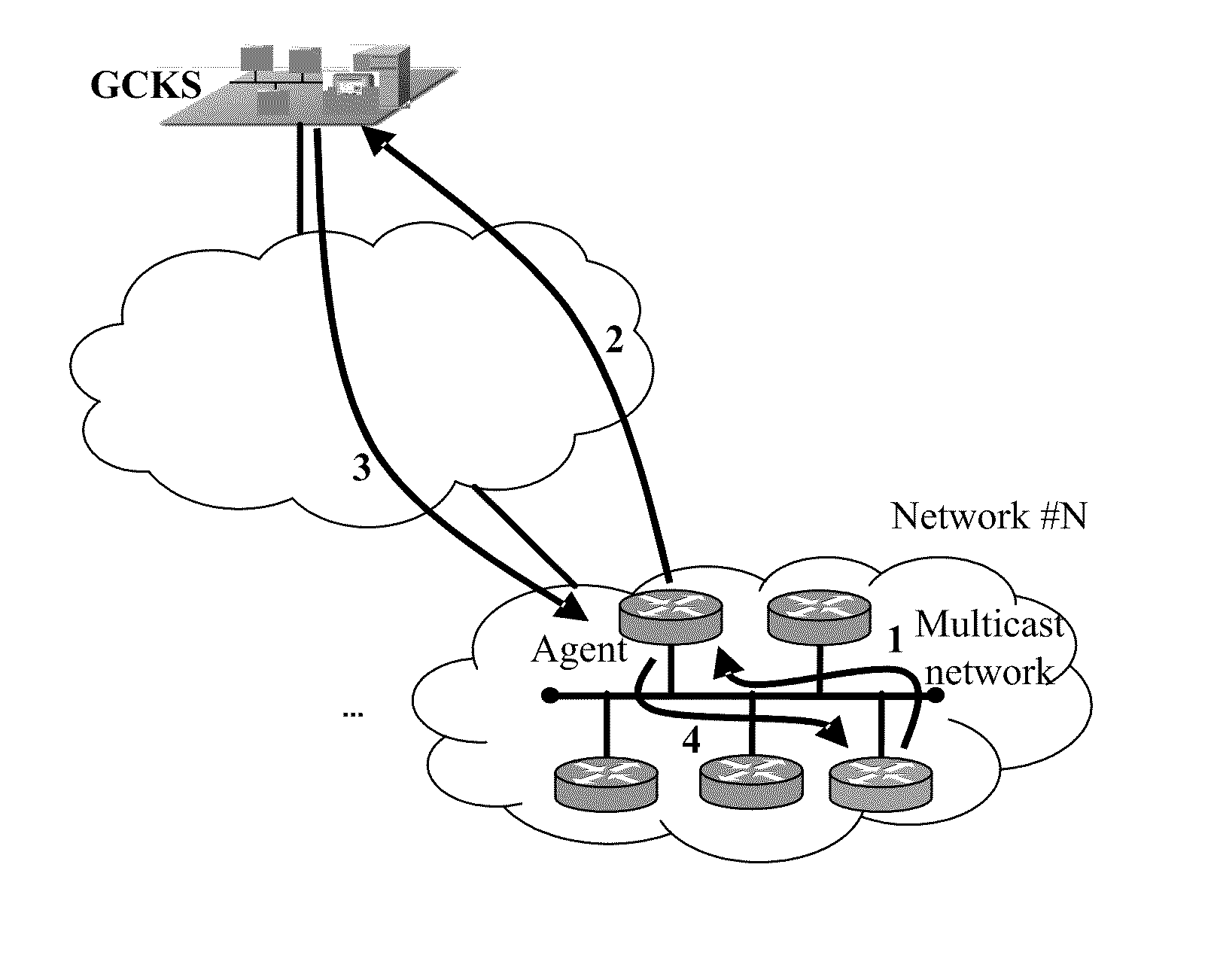 Method, apparatus and system for registering new member in group key management