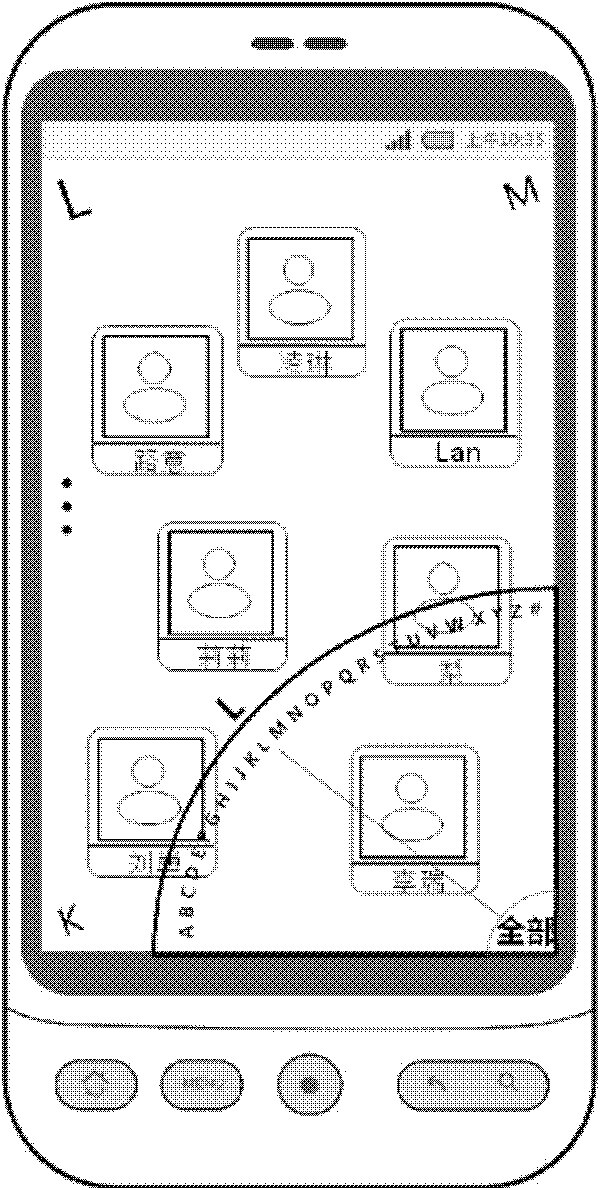 Contact list display method and terminal