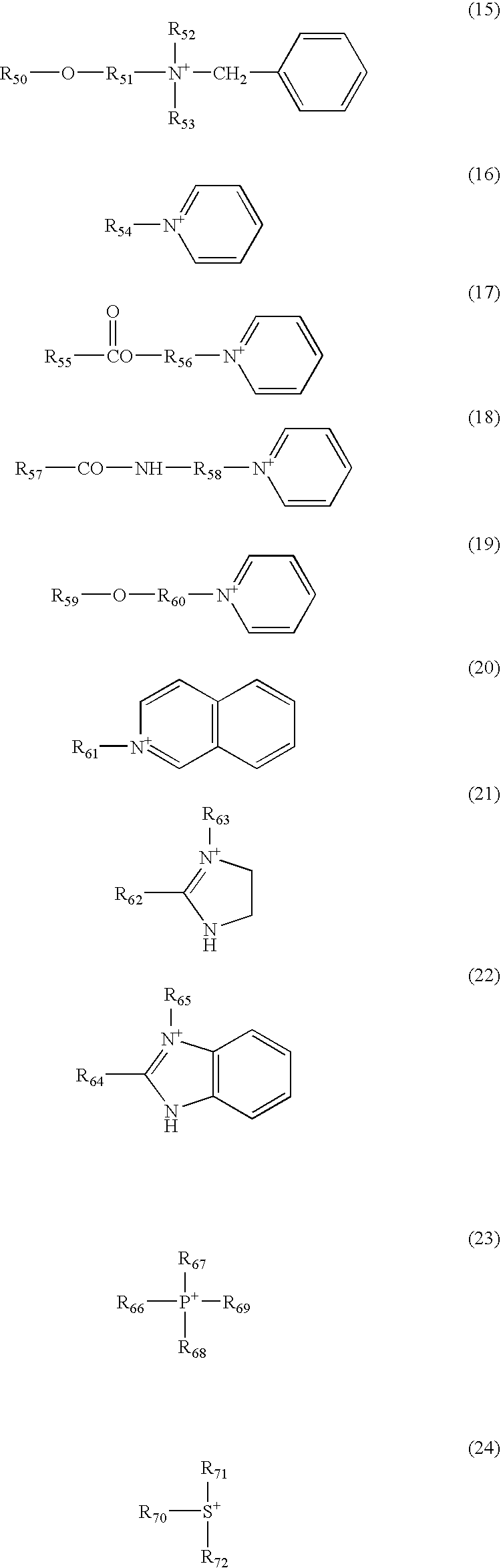 Method of making lithographic printing plate