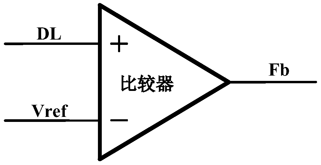 Write operation circuit of resistive random access memory