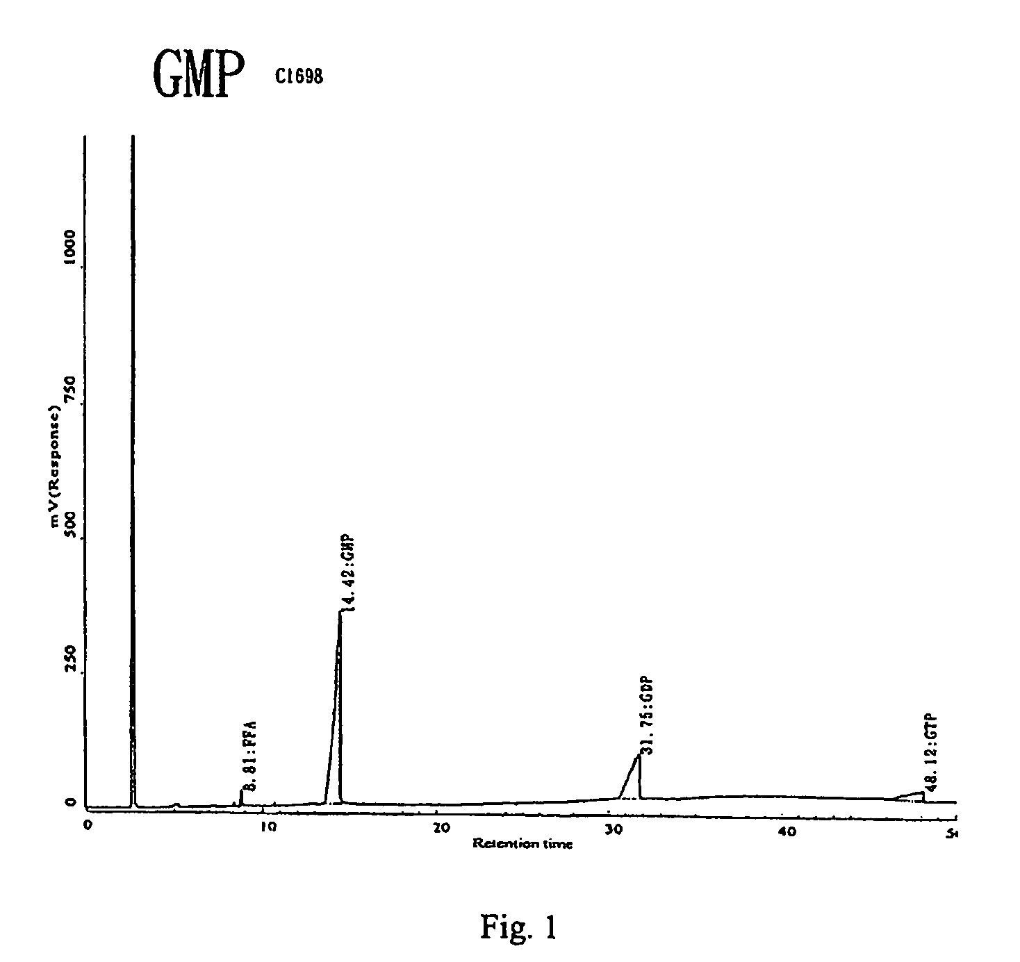 Partial acyl glyceride based biowaxes, biocandles prepared therefrom and their preparation