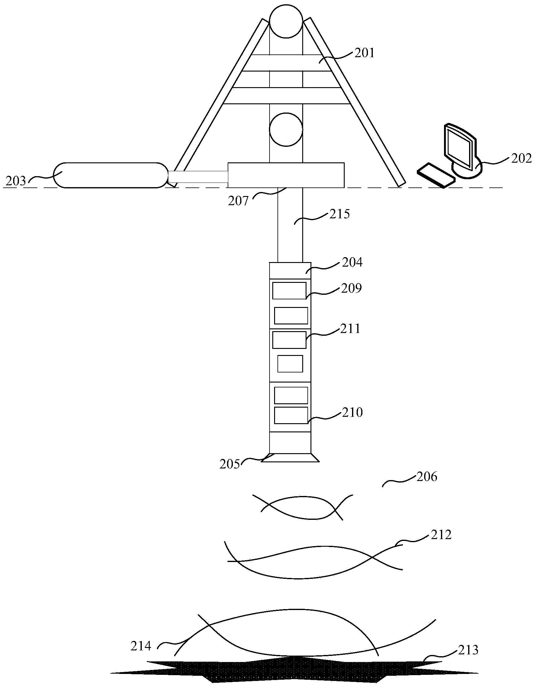 Geological exploration method and device