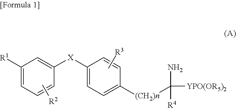 Diphenyl sulfide derivatives and medicines containing same as active ingredient