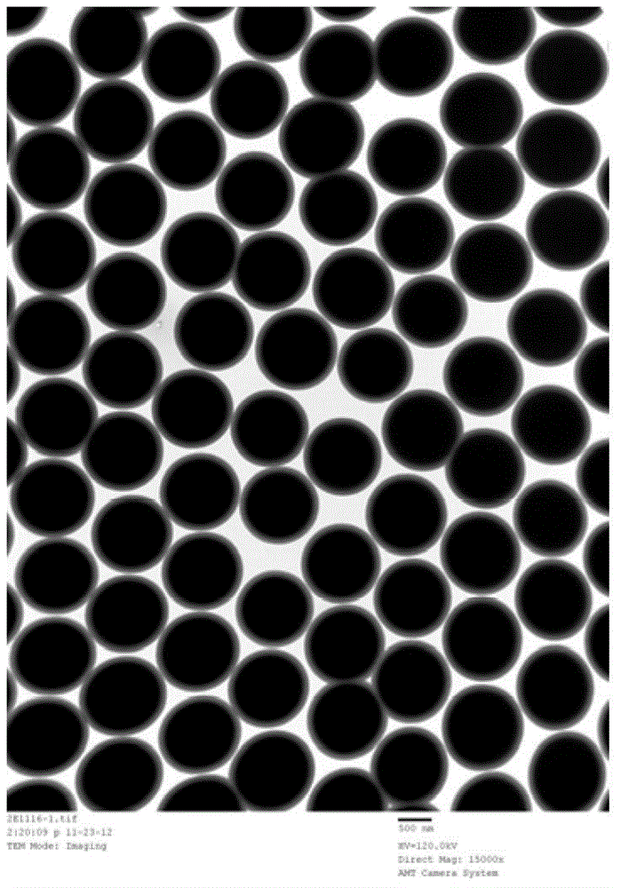 A silica gel chromatography packing with ordered mesoporous core-shell structure and its preparation and application