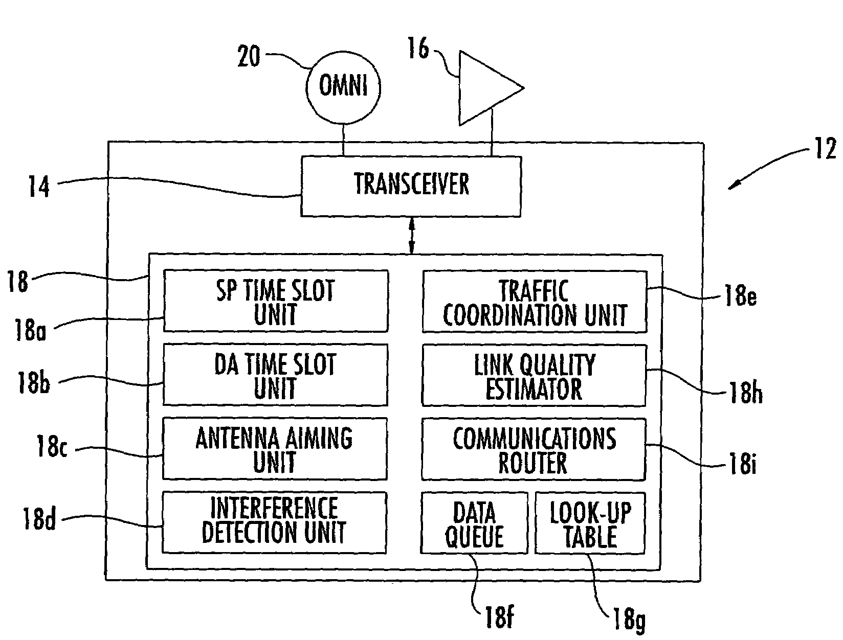 Wireless communication network including directional and omni-directional communication links and related methods