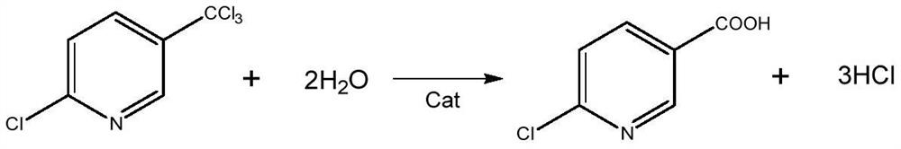 A kind of preparation method of 2,3,6-trichloropyridine