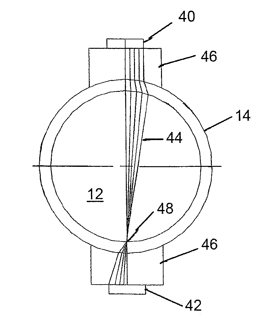 Apparatus and method of lensing an ultrasonic beam for an ultrasonic flow meter