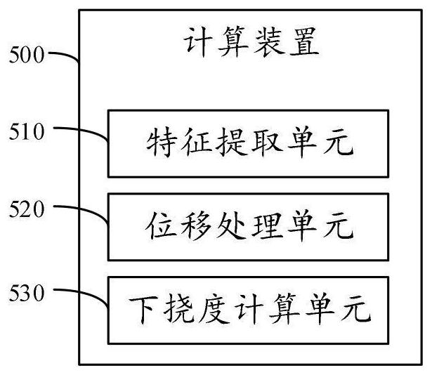 Crane main beam lower deflection measuring device based on image processing