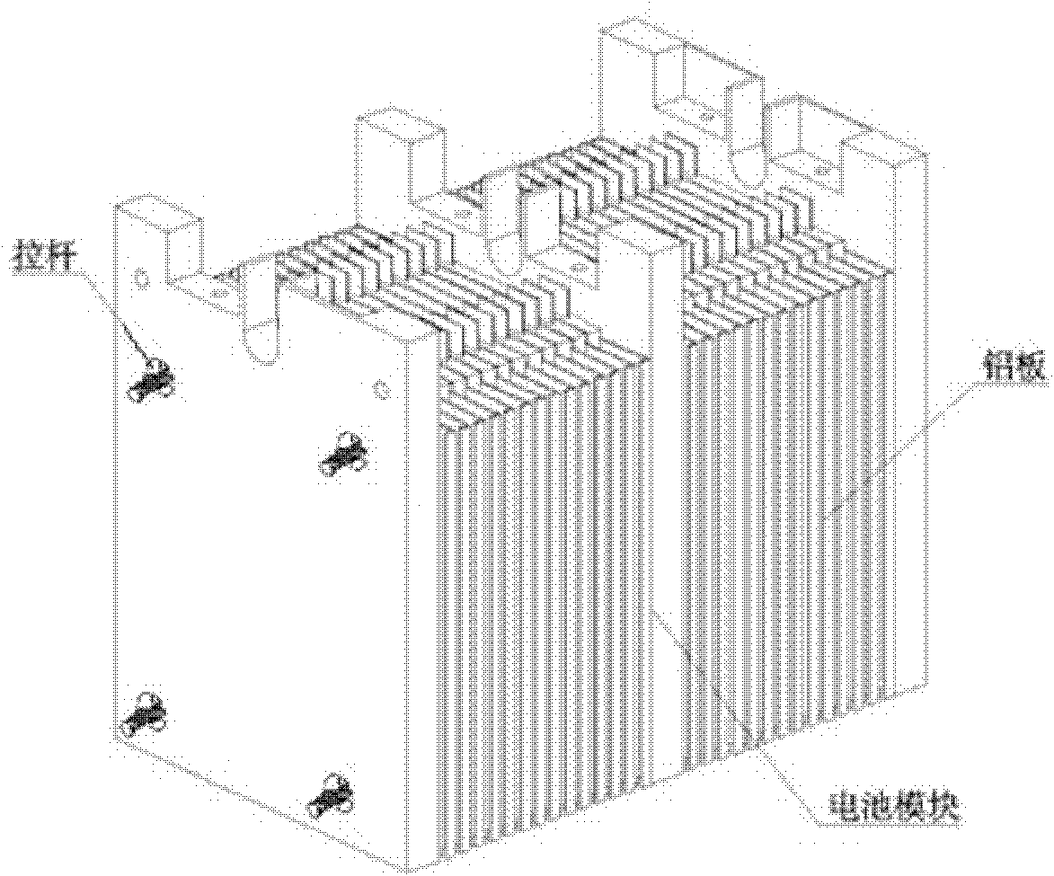 Radiating type flexible package battery module group