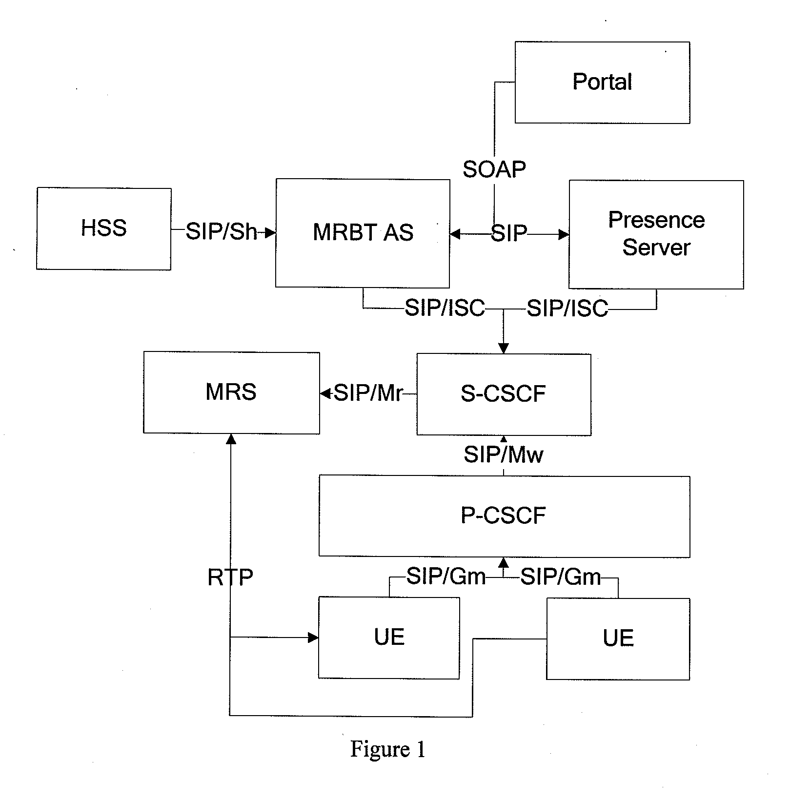 Method and system for playing ringing back tone in IMS network