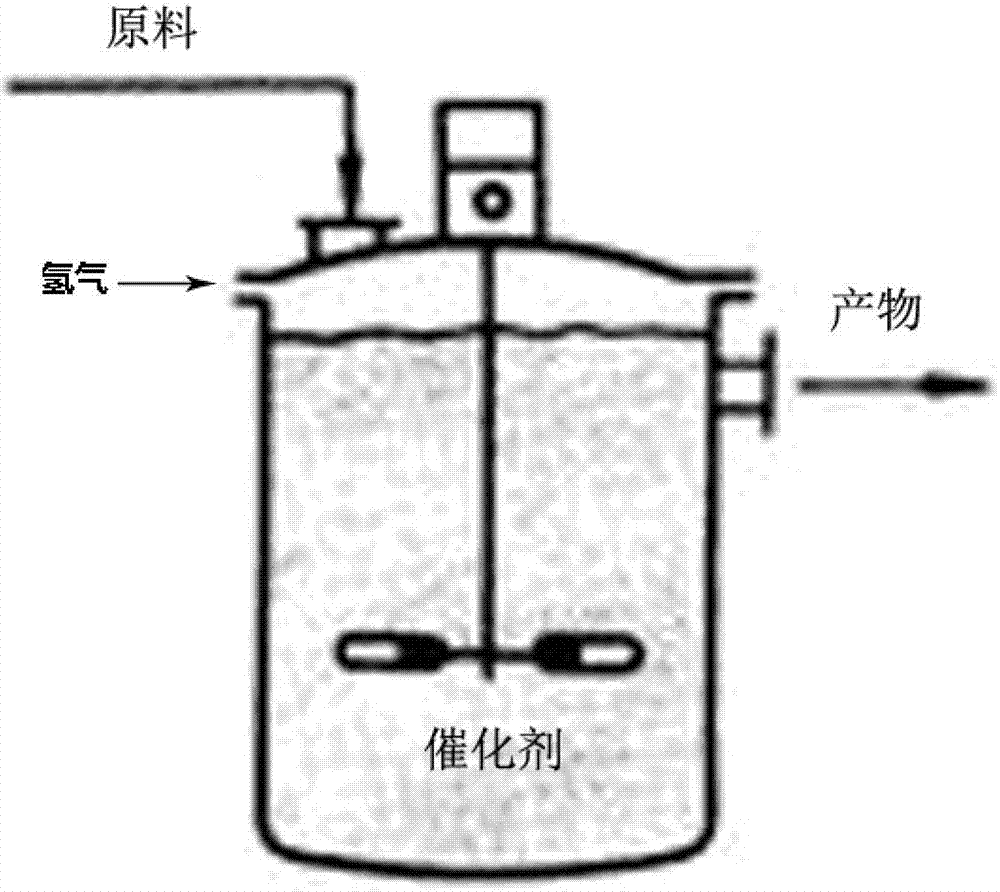 A kind of preparation method of phthalimide-based azo dye