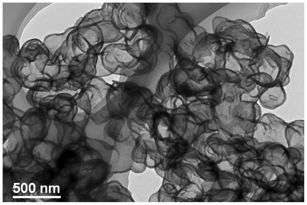 Hollow polymeric carbon nitride catalyst and application thereof in synthesis of acetaldehyde by photocatalytic reduction of CO2