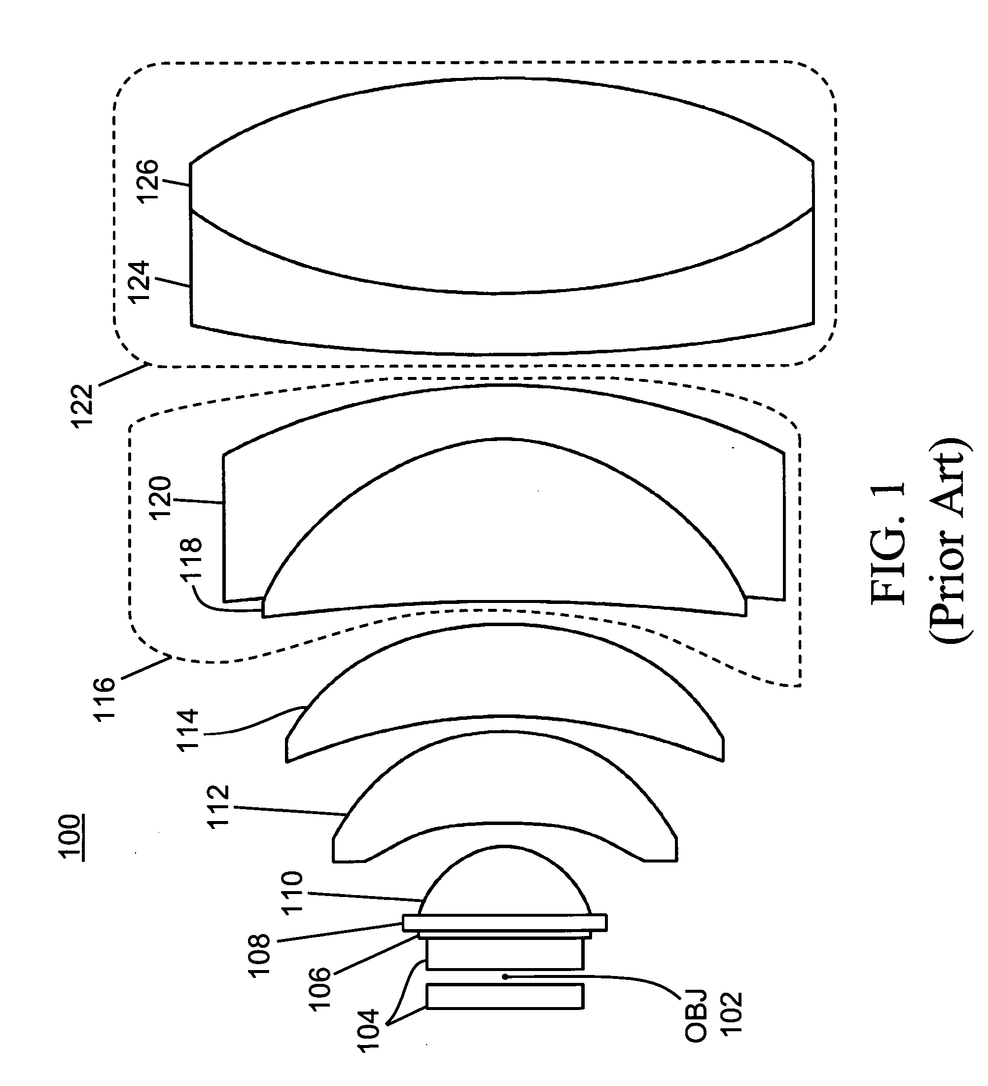 System and method for a composite lens for a flow cytometer