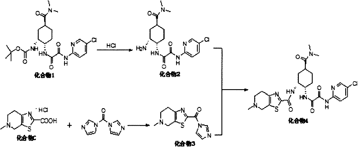 A kind of preparation method of antithrombotic drug