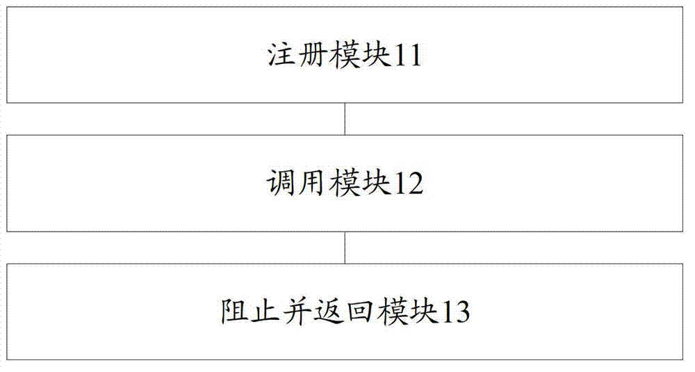 Course handling method and device