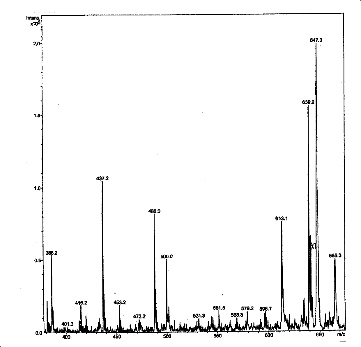 2beta-chloropodophyllotoxin aromatic acid ester compounds and application in preparing botanical pesticide