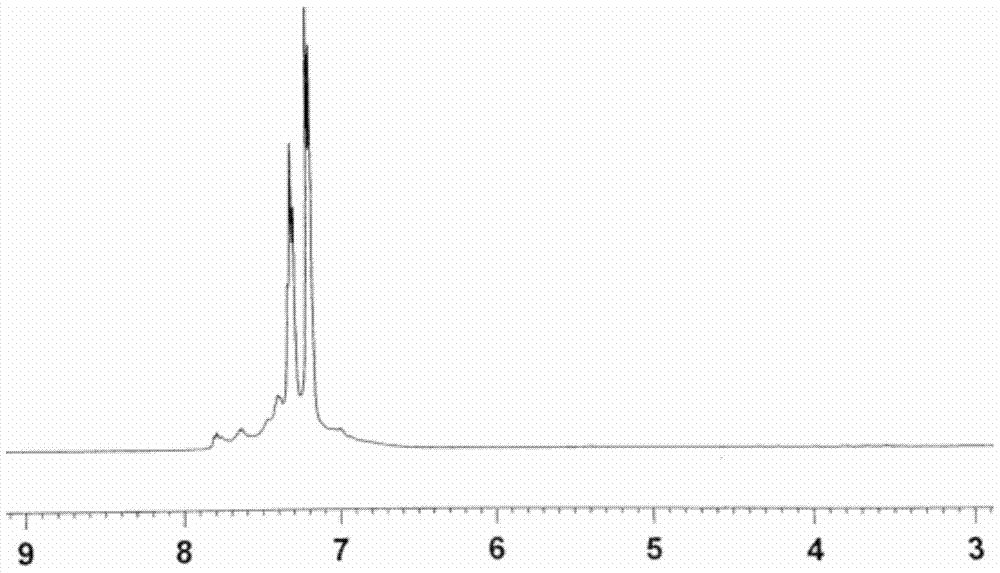 A kind of triphosphate polyhedral oligomeric silsesquioxane flame retardant and preparation method thereof