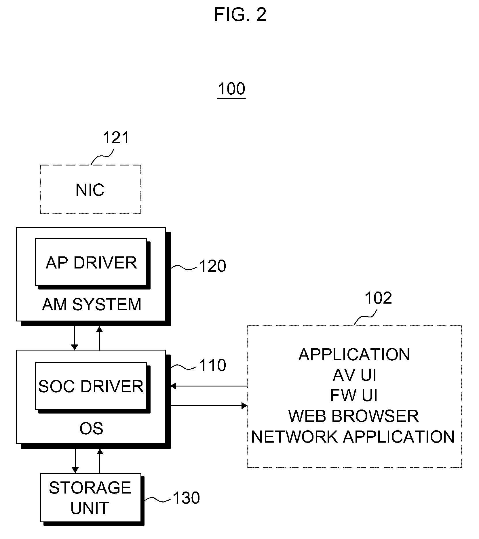 Device and method for providing SOC-based anti-malware service, and interface method