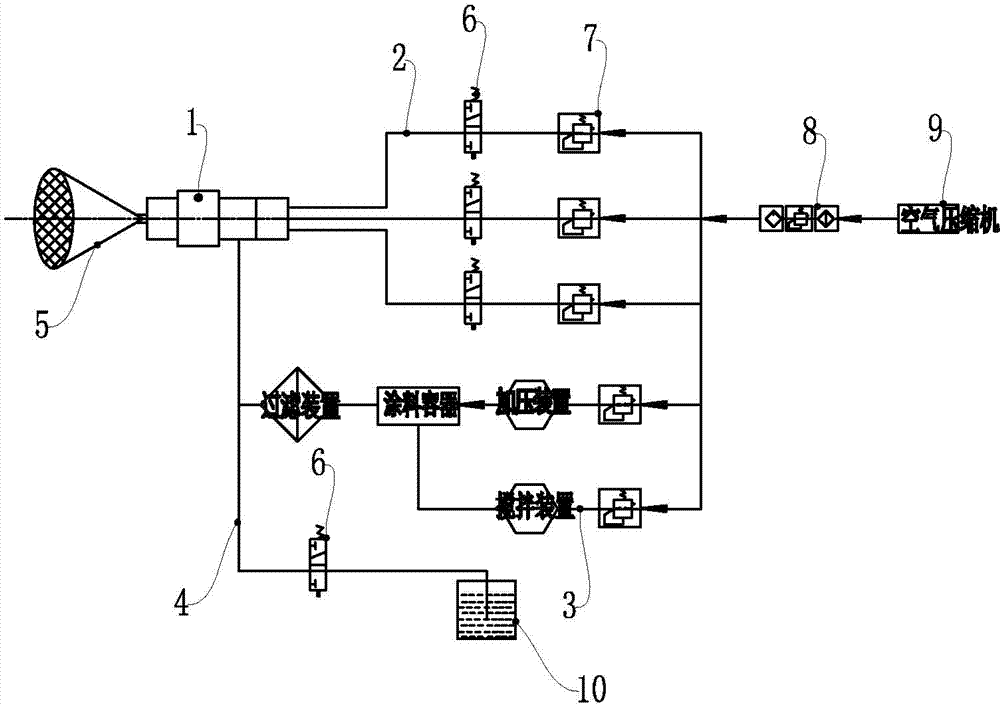 Boat spray painting machine system