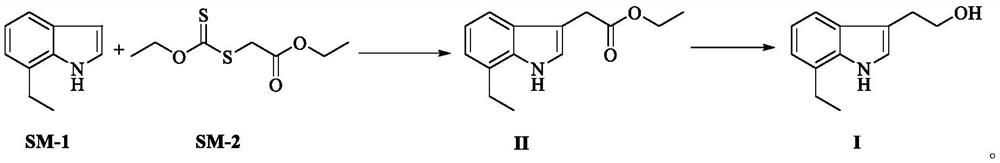 Preparation method of etodolac intermediate