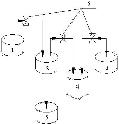 Lithium battery positive electrode material and preparation method thereof