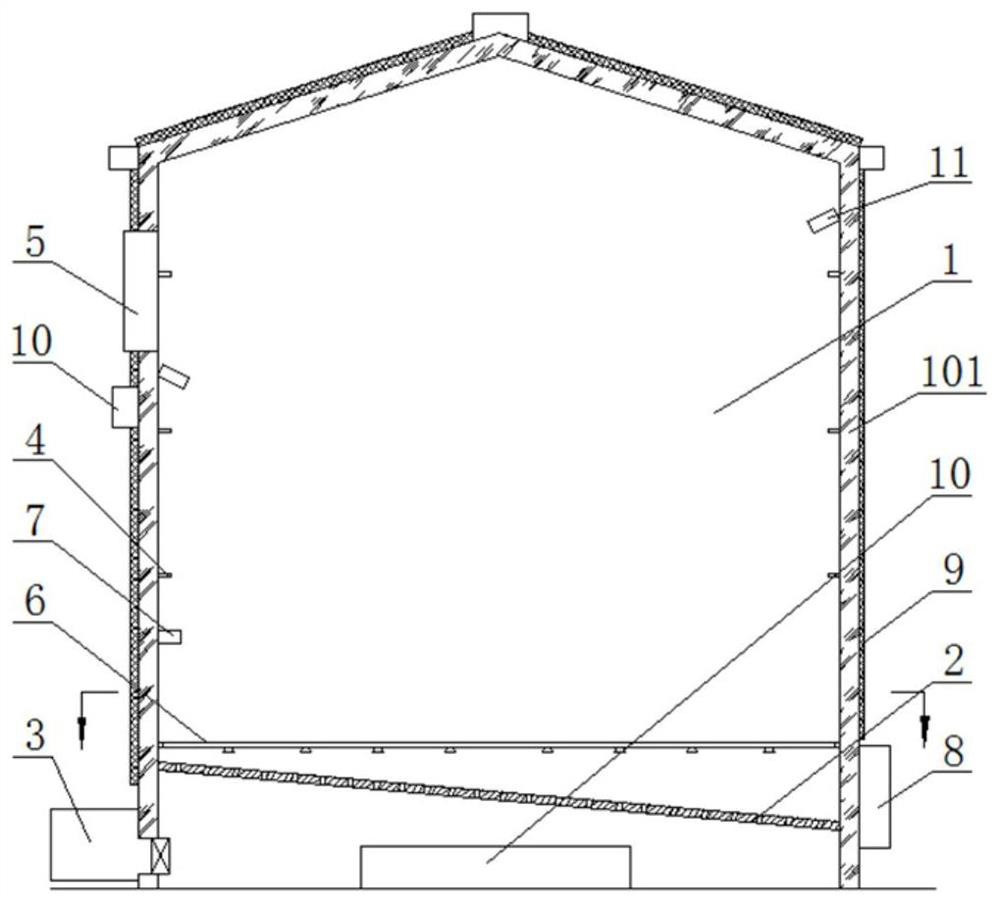 Vitrification sun-curing room for heating cigarette tobacco leaf raw materials for modulation and modulation method