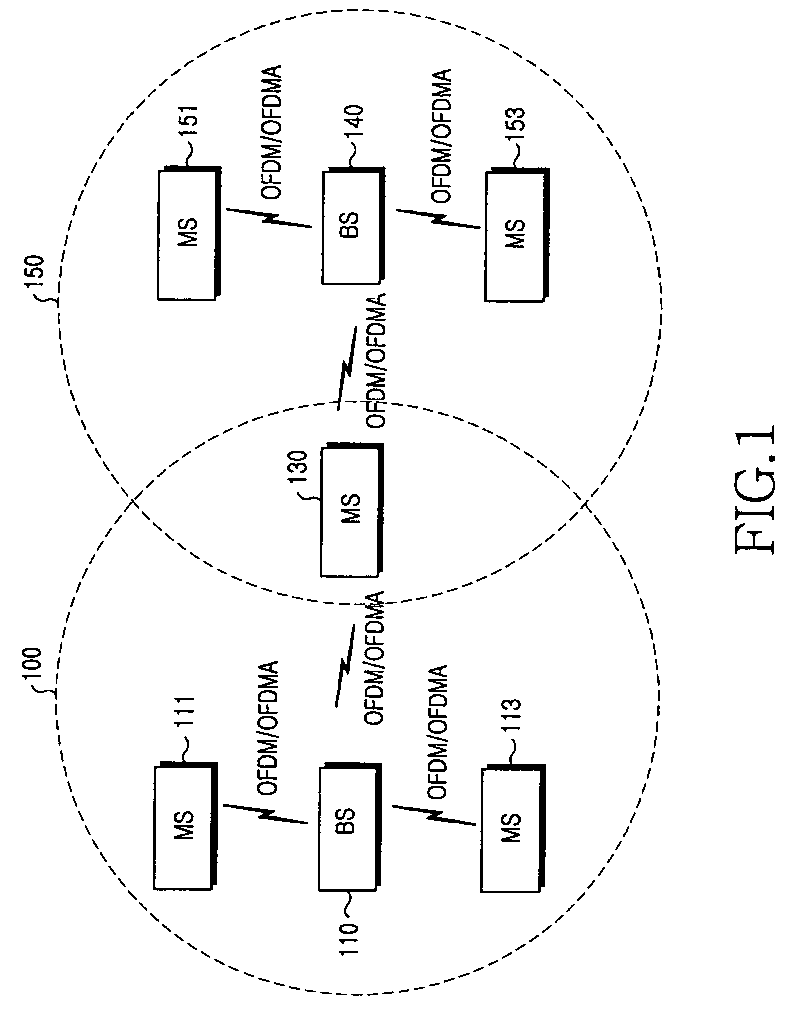 Apparatus and method for allocating resources in a communication system