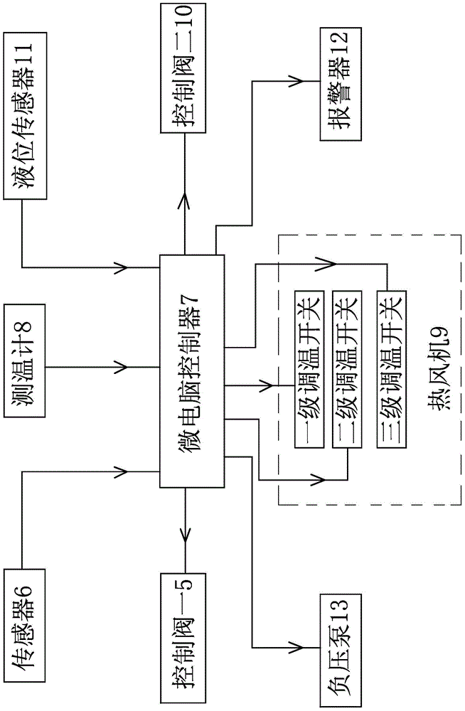 Diaper structure for incontinent patient