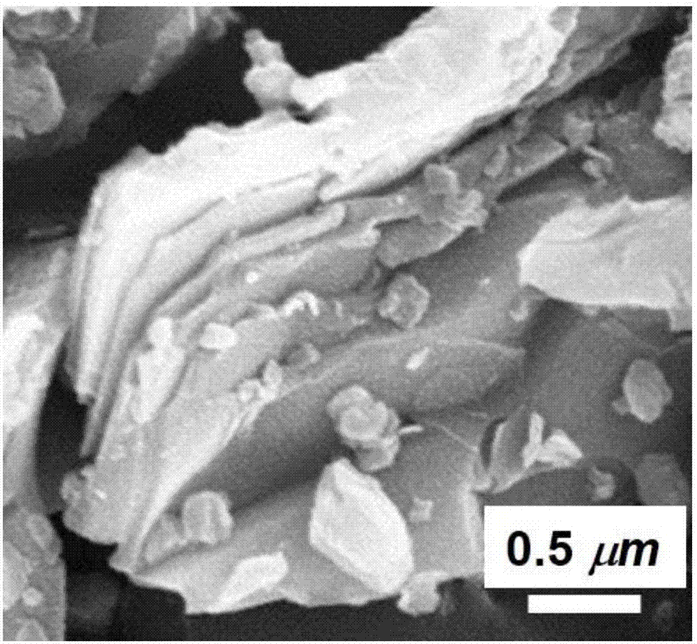 Mn-based cathode material of Na-ion battery