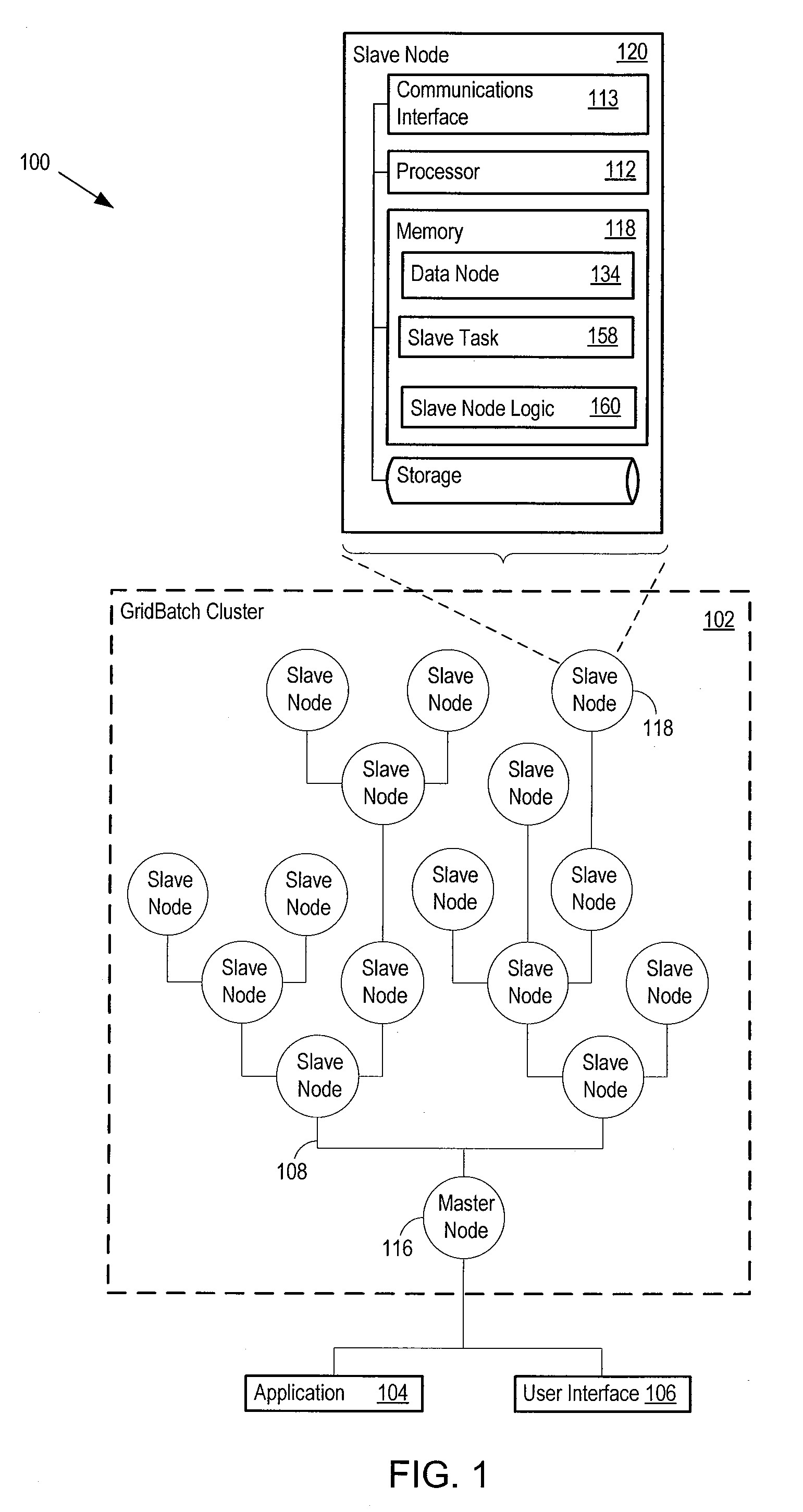 Infrastructure for parallel programming of clusters of machines