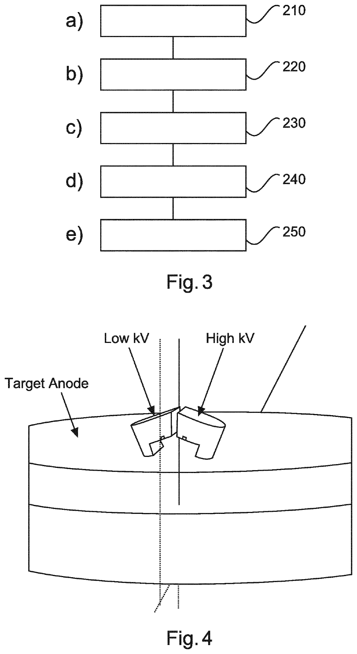 Apparatus for generating X-rays