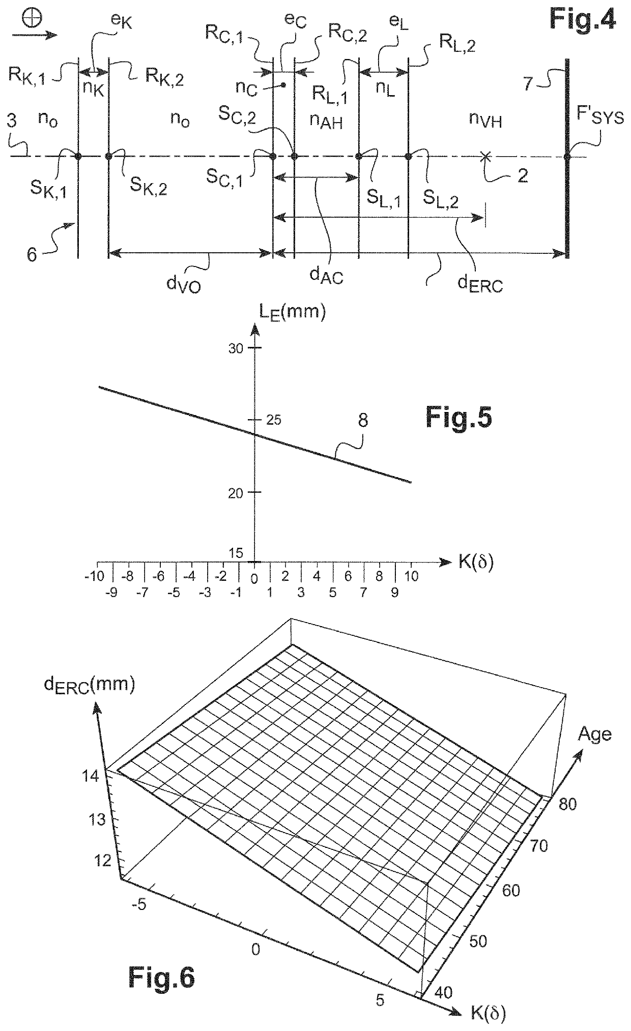 Method for determining the position of the eye rotation center of the eye of a subject, and associated device